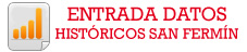 ENTRADA A DATOS HISTÓRICOS